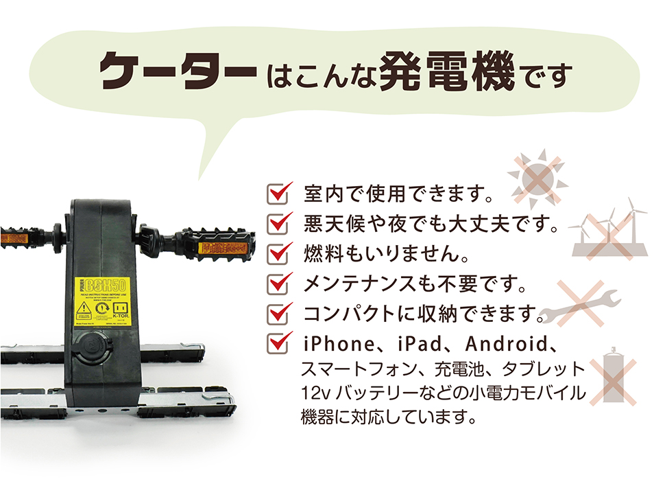 ケーター　パワーボックス50の特徴