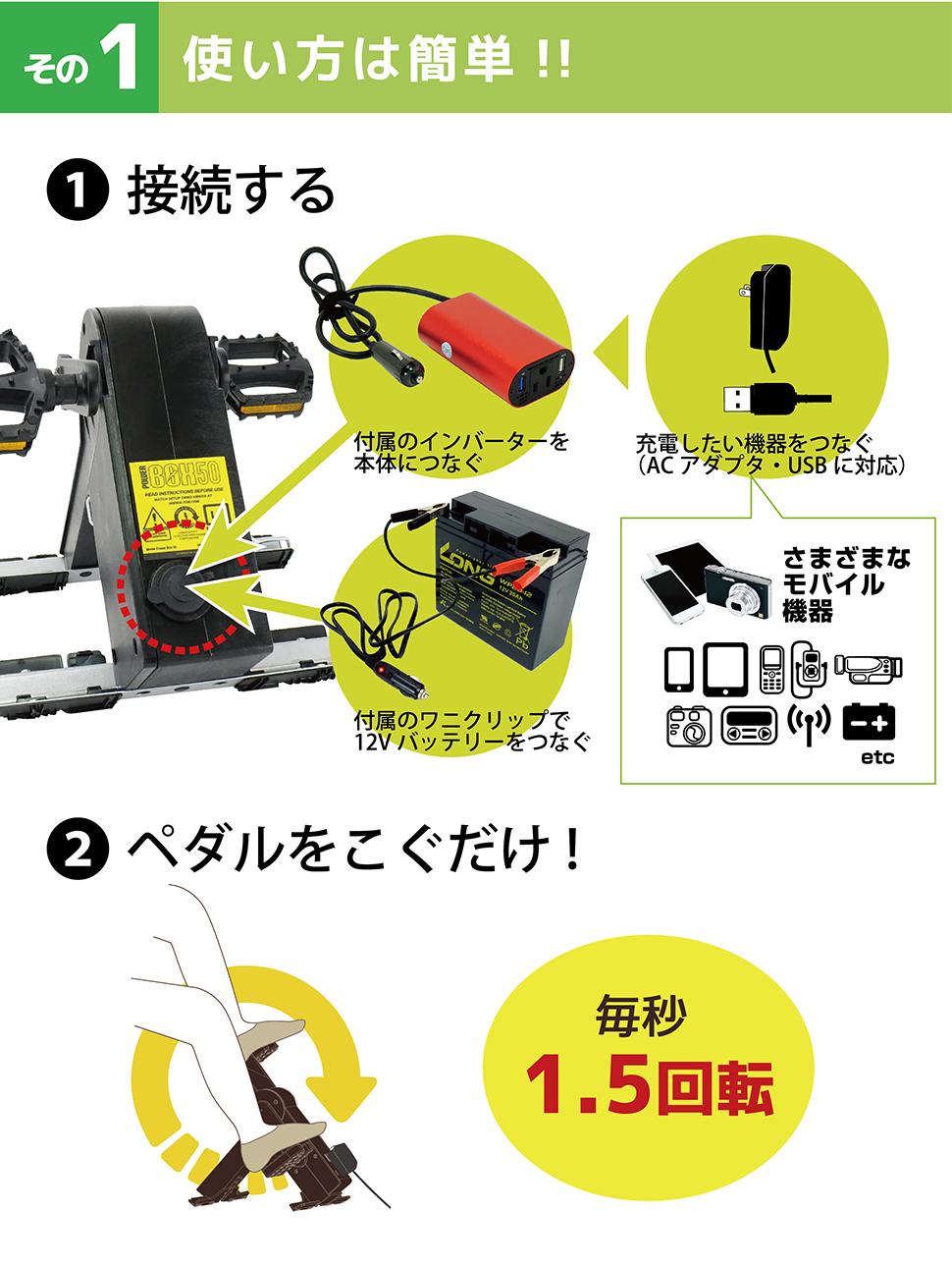 ケーター　パワーボックス50　インバーター接続