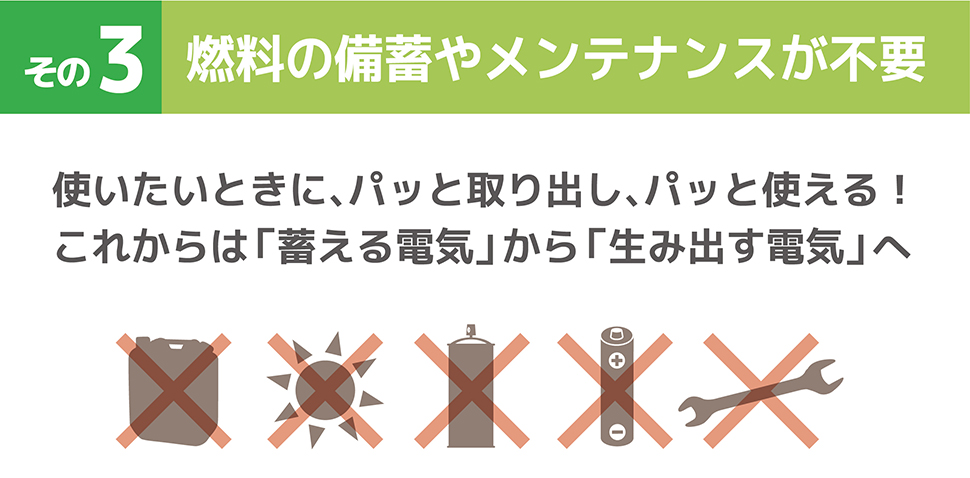 ケーター　パワーボックス50　燃料の備蓄やメンテナンス不要